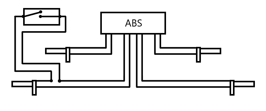 ABS3