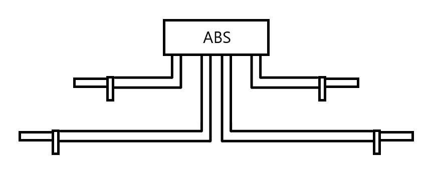 ABS1